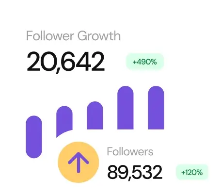Growing followers